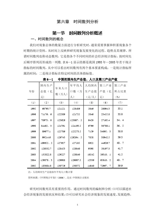 时间数列分析