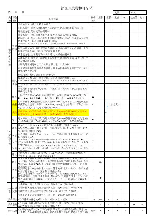 工厂组长级管理人员绩效考核表