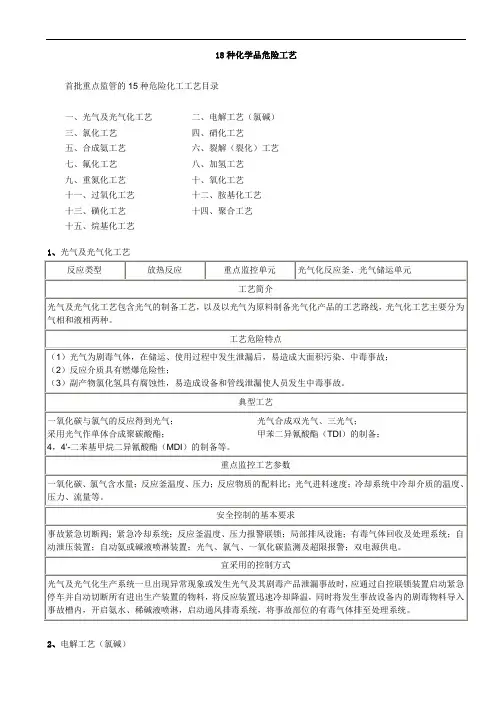 18种危险工艺