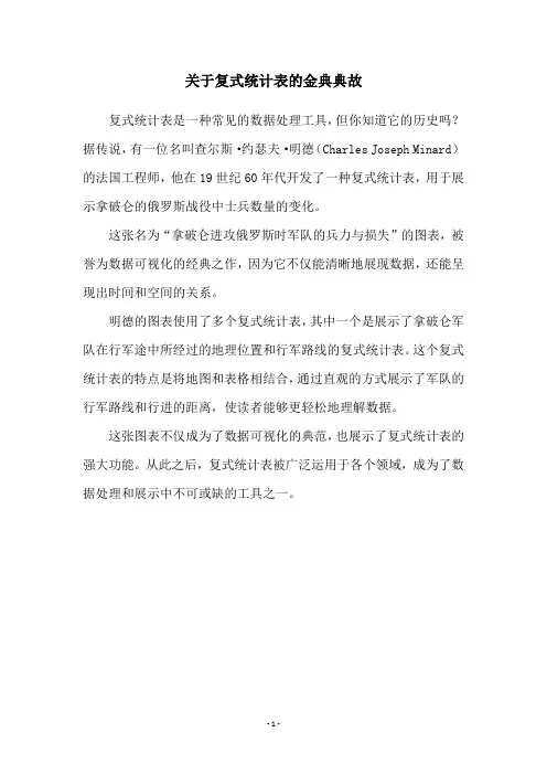 关于复式统计表的金典典故