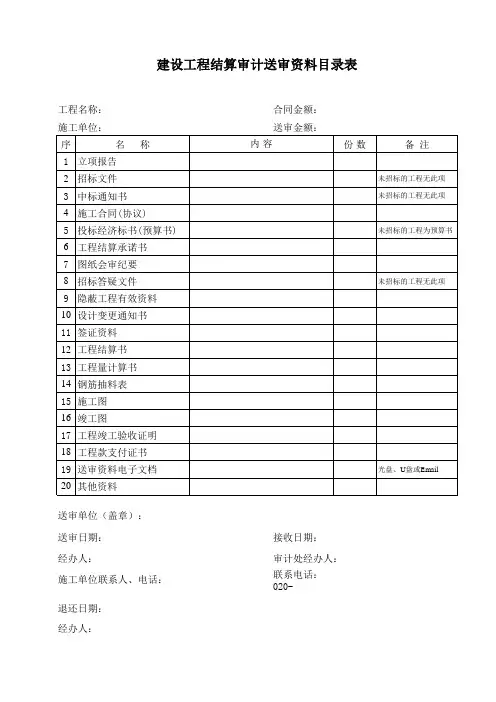 建设工程结算审计送审资料目录表