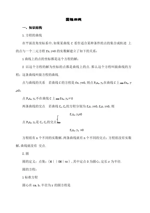 高考数学圆锥曲线专题复习