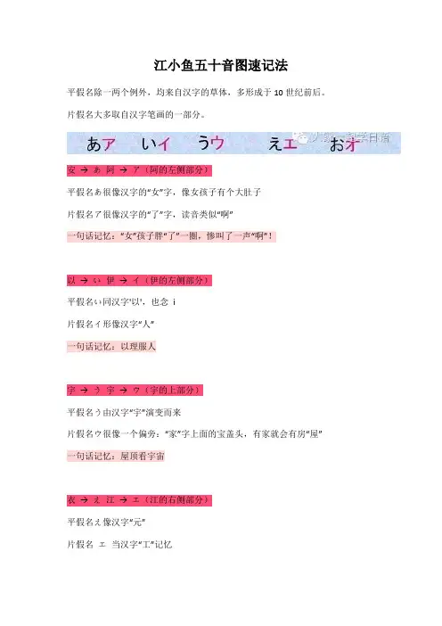五十音图速记法