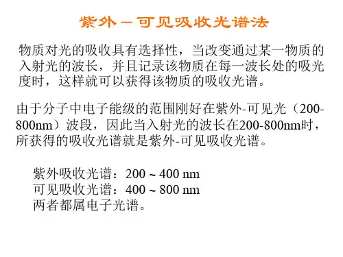 (UV-Vis)紫外-可见吸收光谱分析..