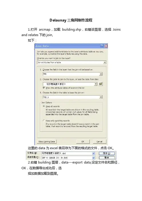 Delaunay三角网制作流程