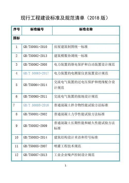 现行工程建设标准及规范清单(2018版)(最新整理)