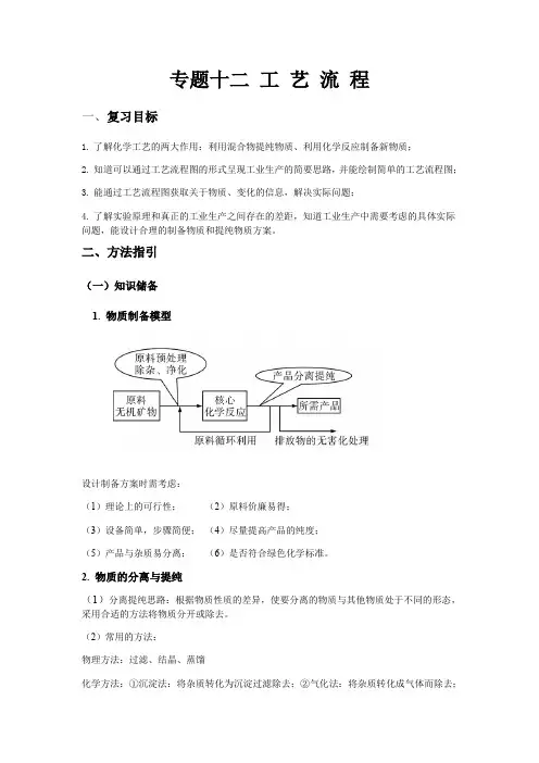 沪教版中考化学专题复习专题12 工艺流程 导学案 （ 学生版教师版 ）