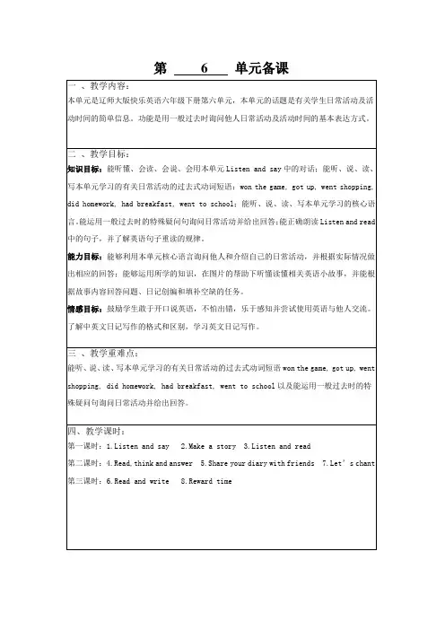辽师大版英语六年级下册 Unit6