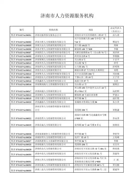 济南市人力资源服务机构名单