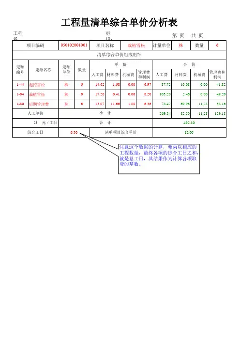 工程量清单计价表