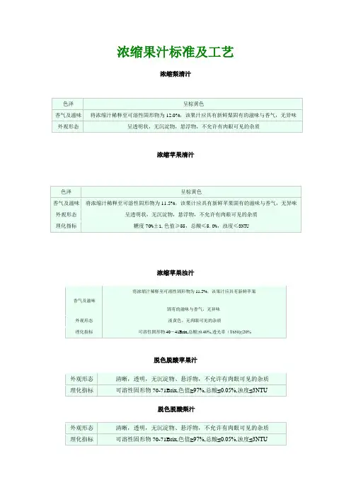 浓缩果汁标准及工艺