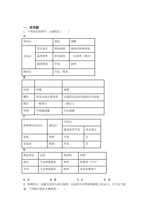 2021-2022初中物理八年级上册期末试卷(带答案)