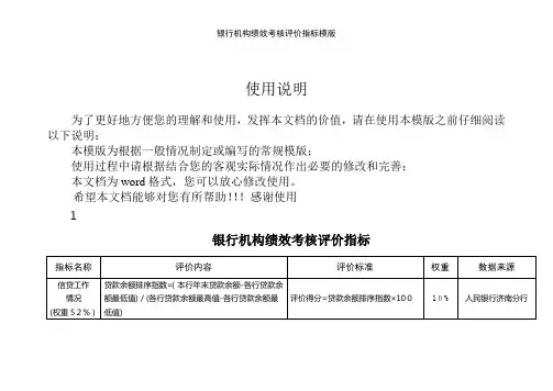 银行机构绩效考核评价指标模版
