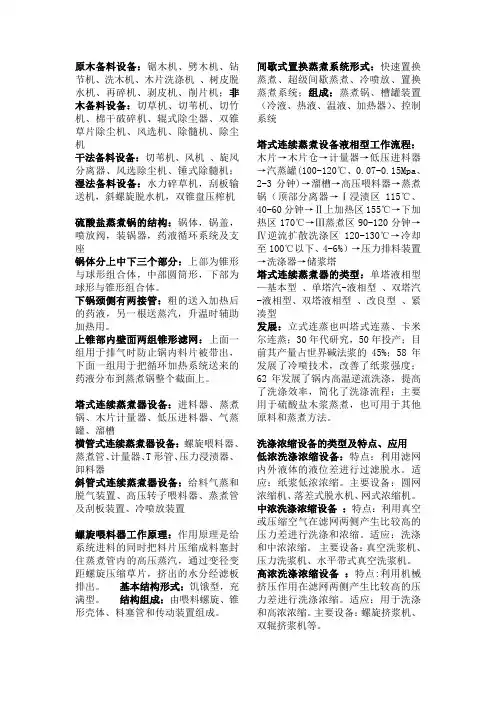造纸机械设备1