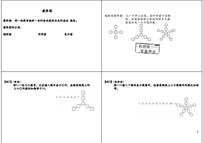 小学三年级奥数 第39讲：数阵图