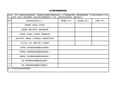 员工餐厅满意度测评表