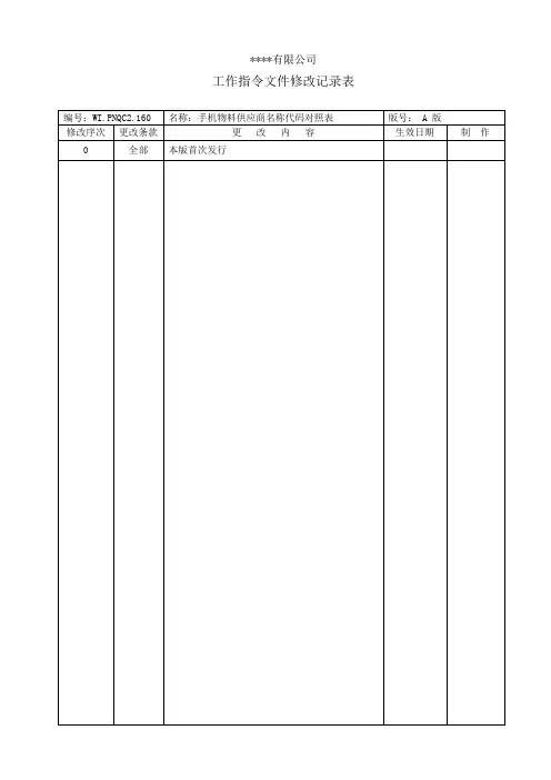 手机物料供应商名称代码对照表