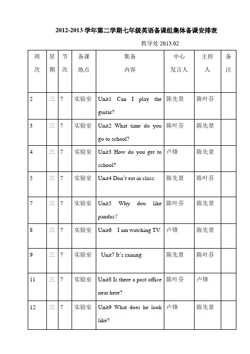 新目标七年级英语下集体备课安排