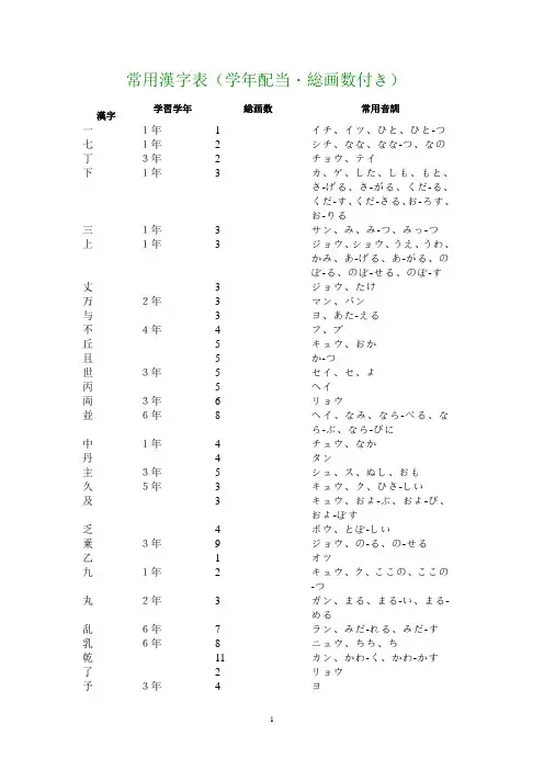 日语常用汉字