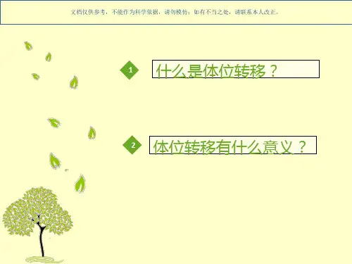 体位转移的方法和原则课件