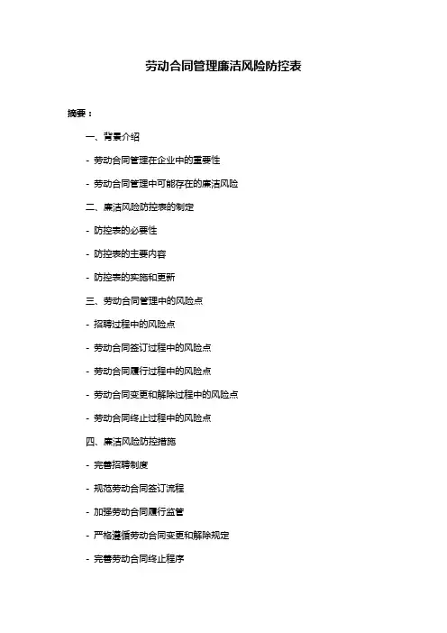 劳动合同管理廉洁风险防控表