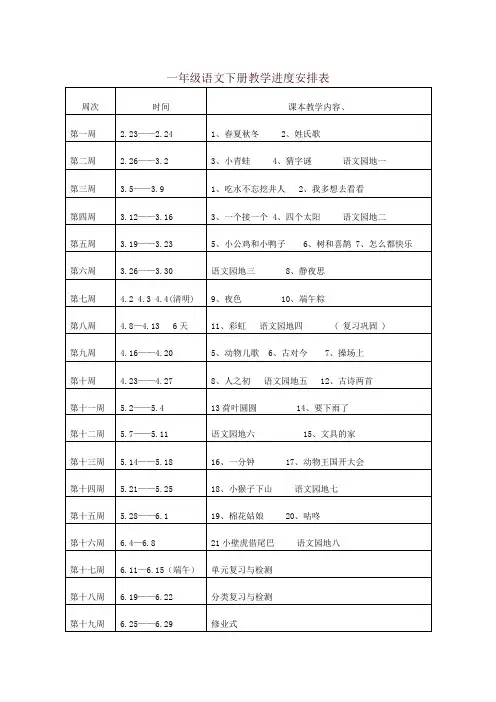 部编版一年级语文下册教学进度安排表