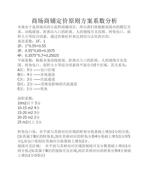 商铺定价系数
