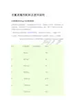 含氯消毒剂配制及使用说明