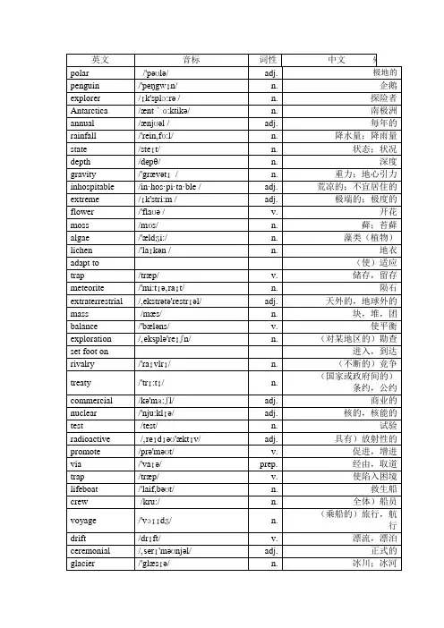 高中英语选修8