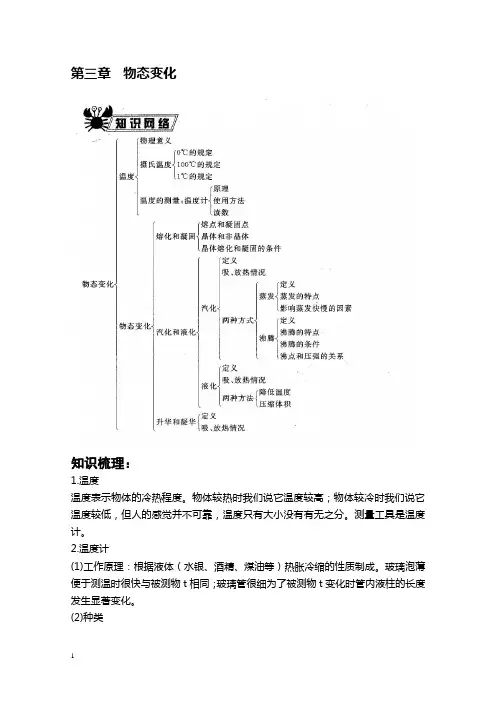 2012新版人教初二物理第三章  物态变化知识点汇总