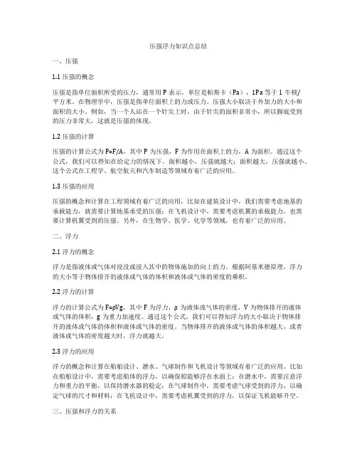 压强浮力知识点总结
