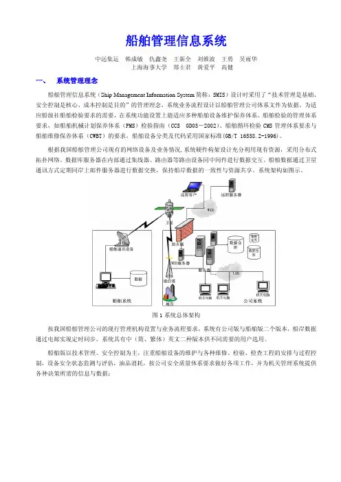 船舶管理信息系统