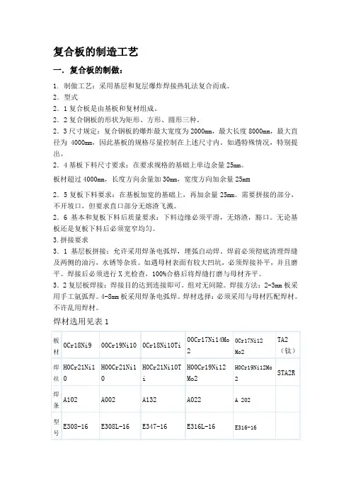 复合板的制造工艺