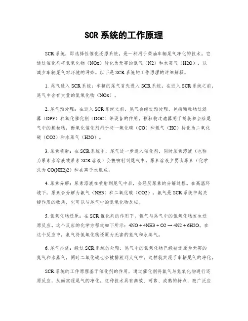 SCR系统的工作原理