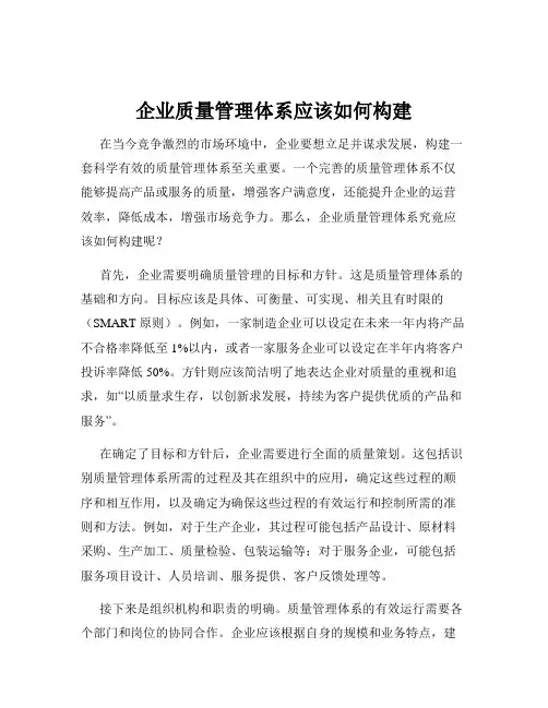 企业质量管理体系应该如何构建