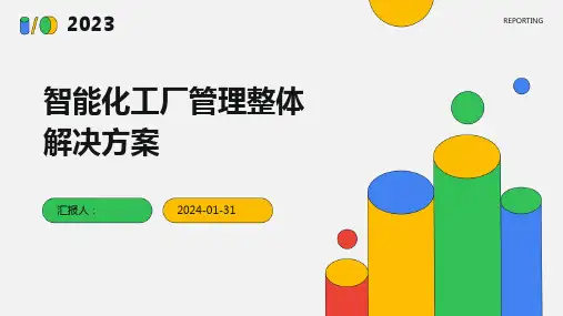 智能化工厂管理整体解决方案