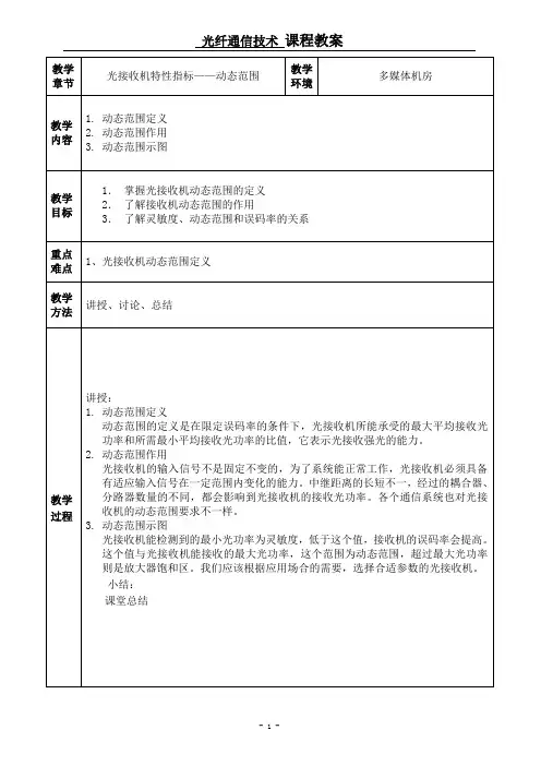 光接收机特性指标——动态范围(精)