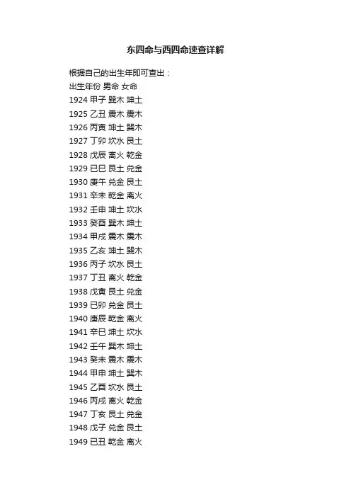东四命与西四命速查详解