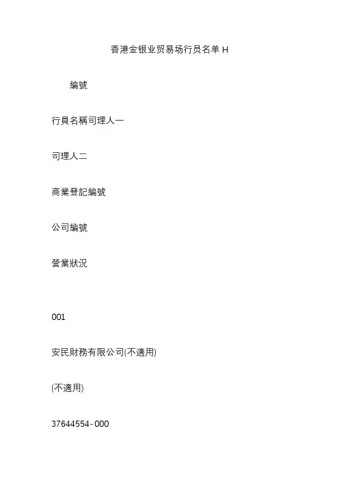 香港金银业贸易场行员名单H