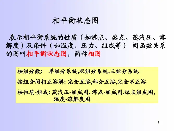 物理化学--相平衡状态图