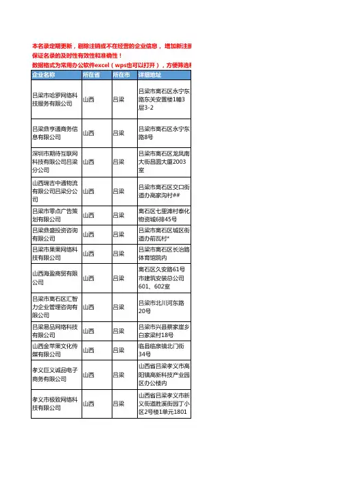 2020新版山西省吕梁形象策划工商企业公司名录名单黄页联系方式大全31家