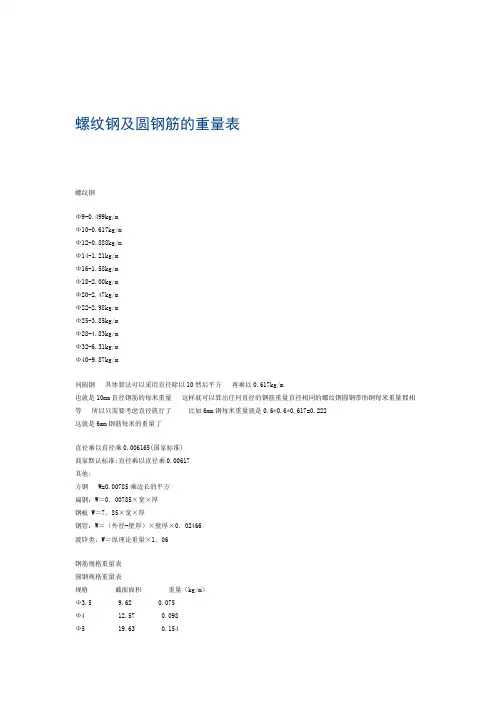 螺纹钢及圆钢筋的重量表