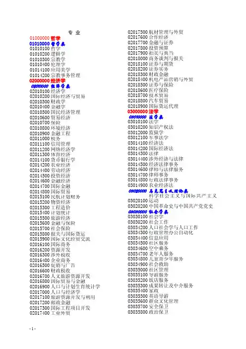 120101专业代码专业（公务员及事业单位）分类
