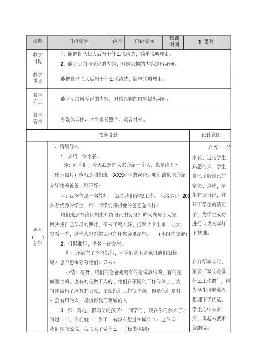 部编版二年级语文下册教案附教学反思、作业设计及答案：口语交际：长大以后做什么