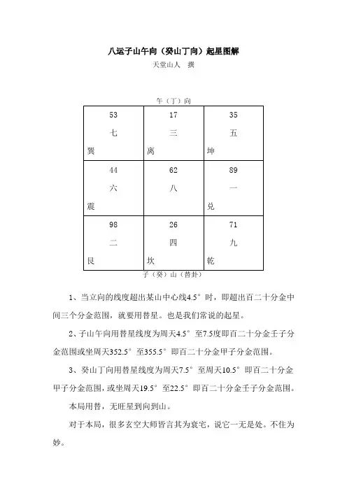 八运子山午向替卦