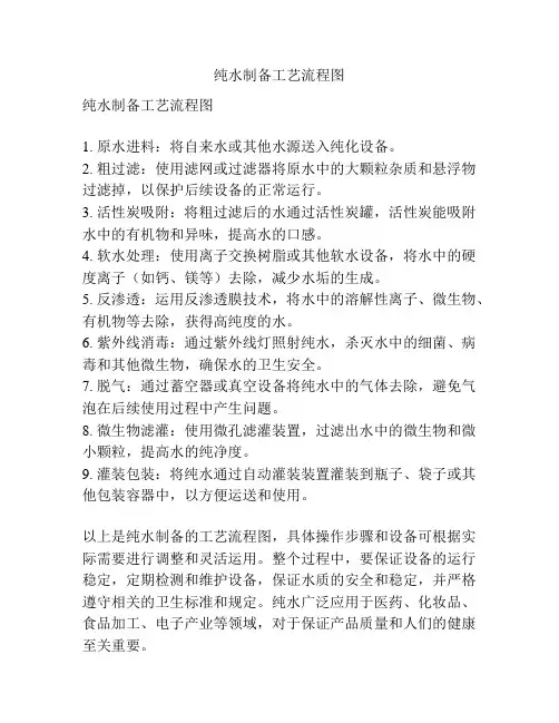 纯水制备工艺流程图