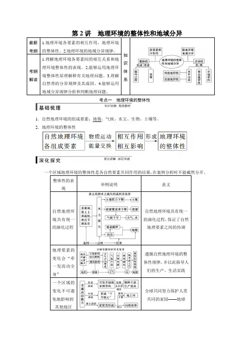 步步高2015届高考地理(中图版)一轮复习配套文档：必修一+第四章+第2讲 地理环境的整体性和地域分异