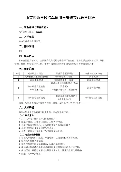 中等职业学校汽车运用与维修专业教学标准