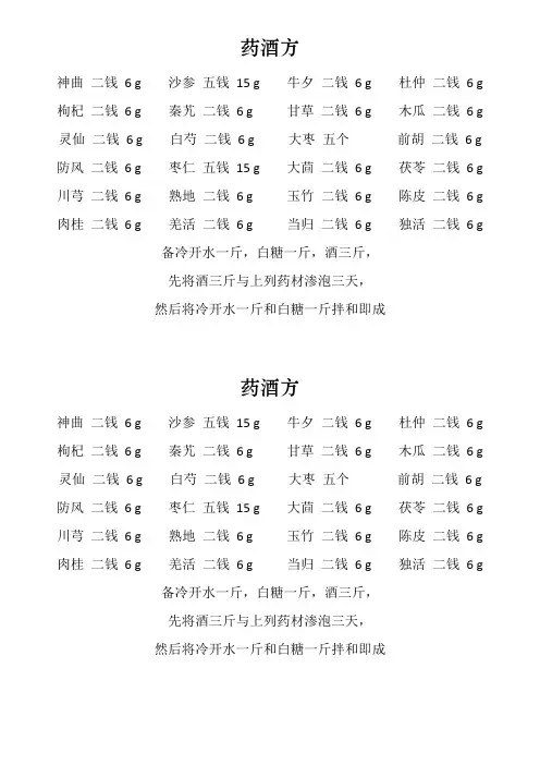 药酒方