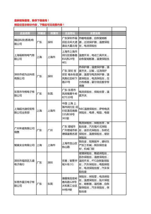 新版全国电流保险丝工商企业公司商家名录名单联系方式大全536家